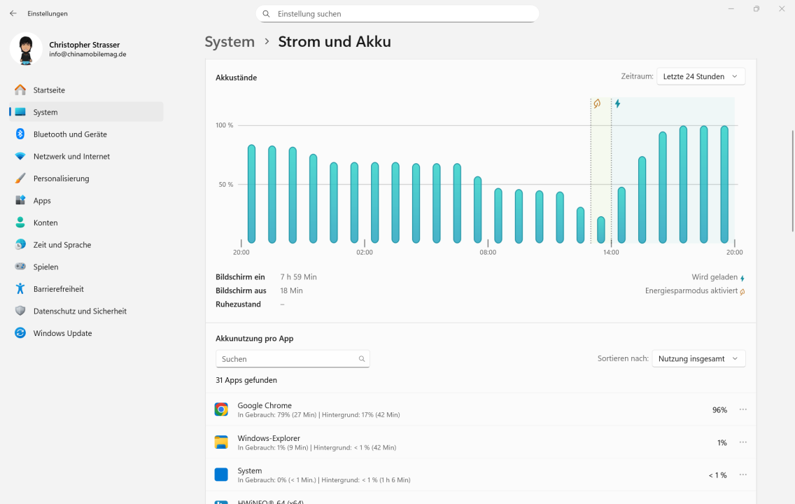 Chuwi CoreBook X 7430U Akkulaufzeit Office 2