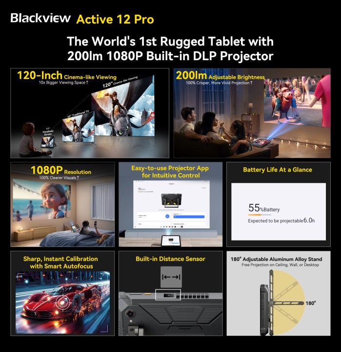 Blackview Active 12 Pro 5G