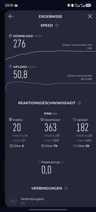 Vivo X200 Ultra Mobilfunk Speed Test