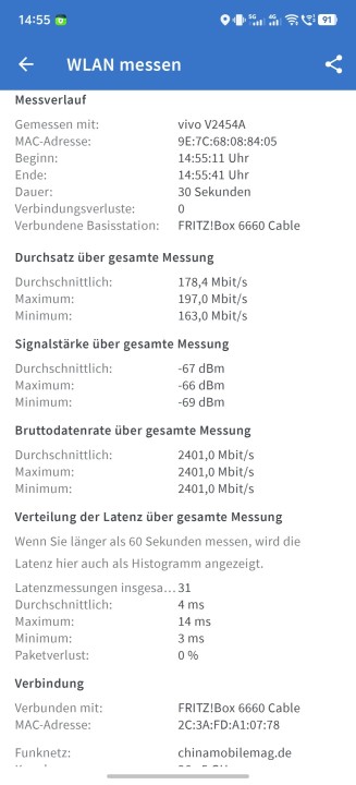 Vivo X200 Ultra WLAN Test 2