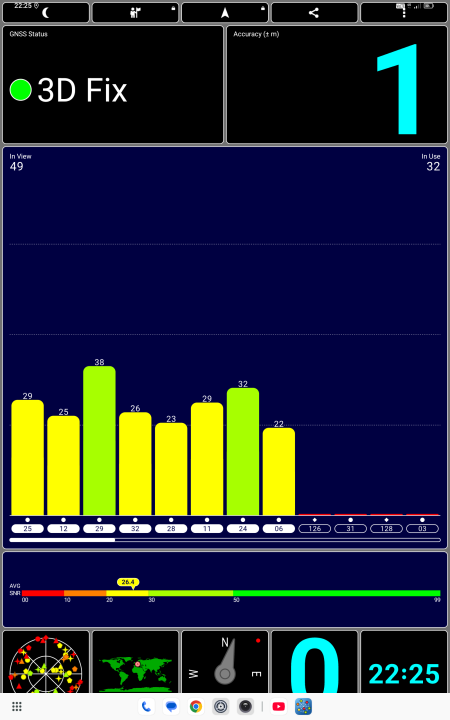 Blackview Mega 3 GPS Test