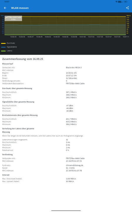 Blackview Mega 3 WLAN Test 1