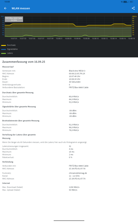 Blackview Mega 3 WLAN Test 2