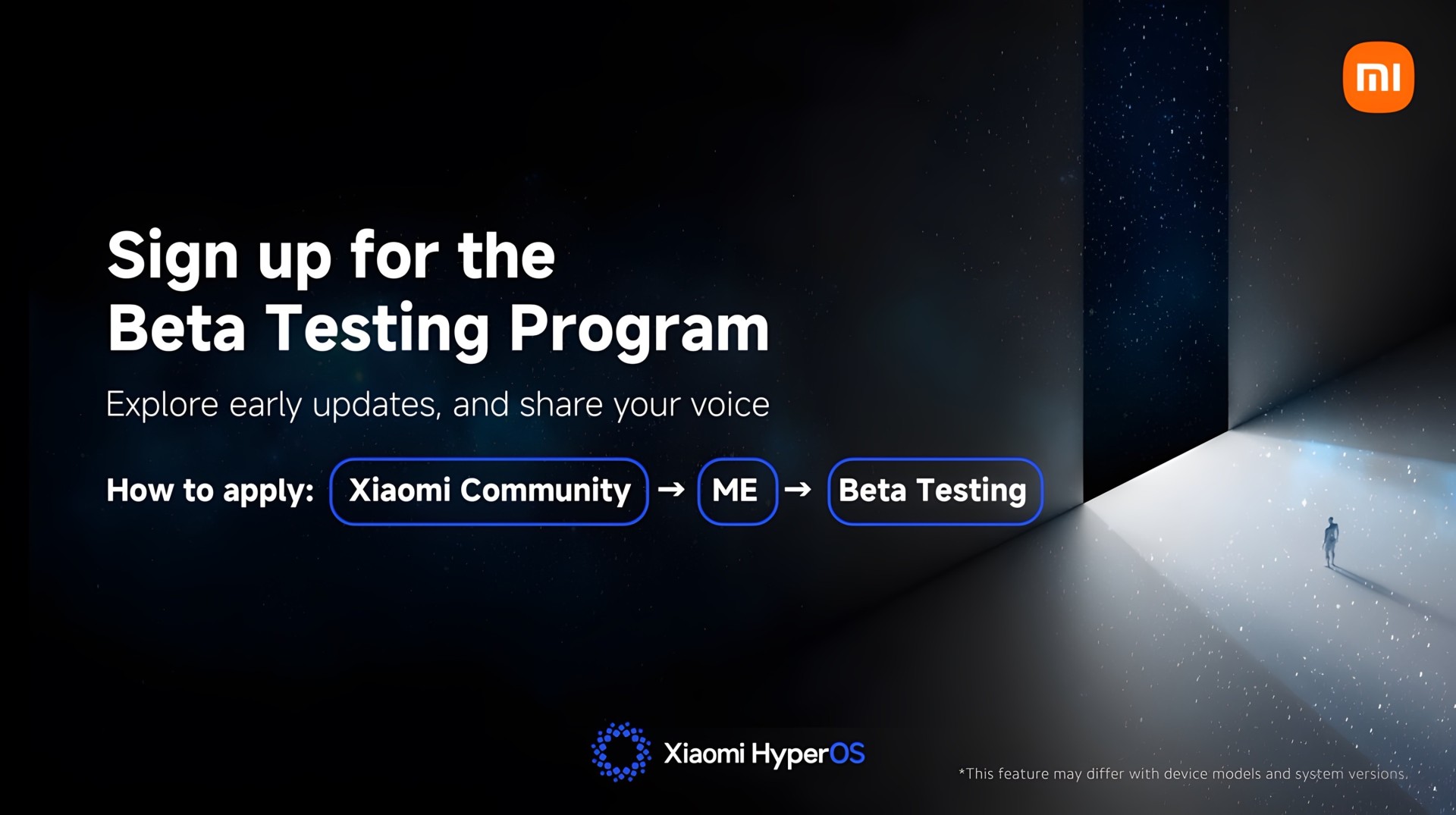 hyperos-3-global-beta