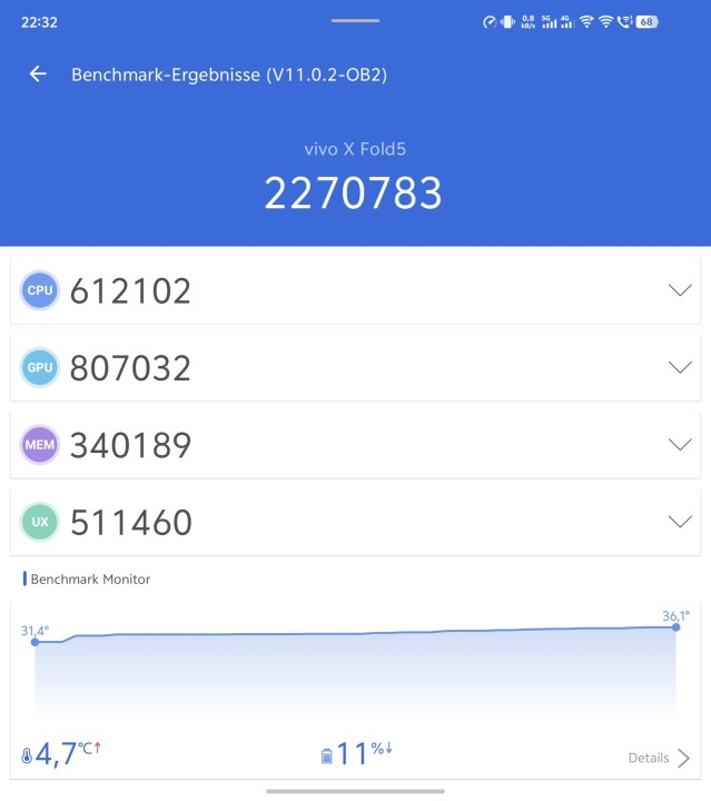 Vivo X Fold 5 Antutu Benchmark