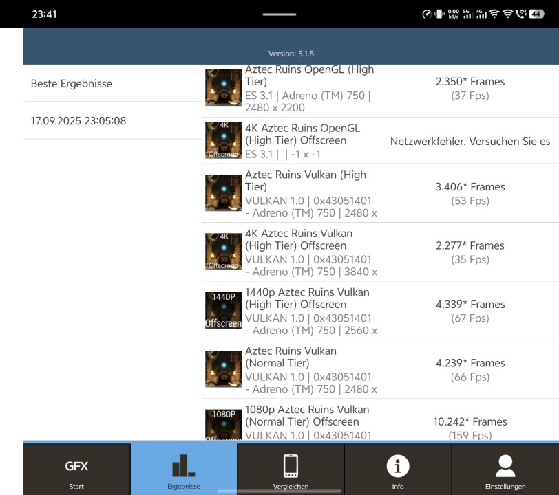 Vivo X Fold 5 GFXBench Benchmark