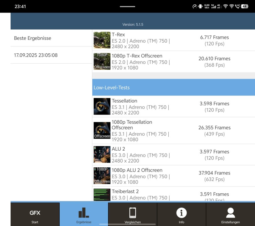 Vivo X Fold 5 GFXBench Benchmark