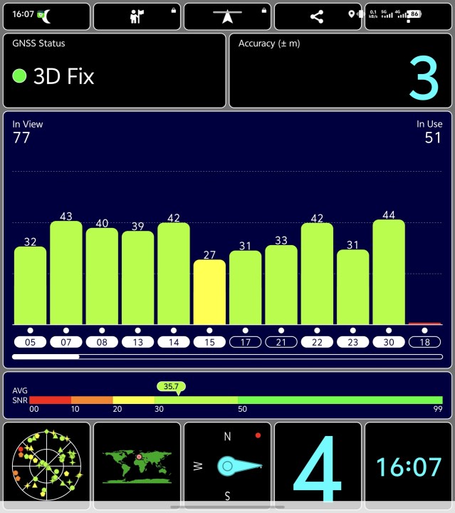 Vivo X Fold 5 GPS Test