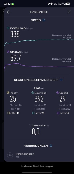 Vivo X Fold 5 5G Speed Test