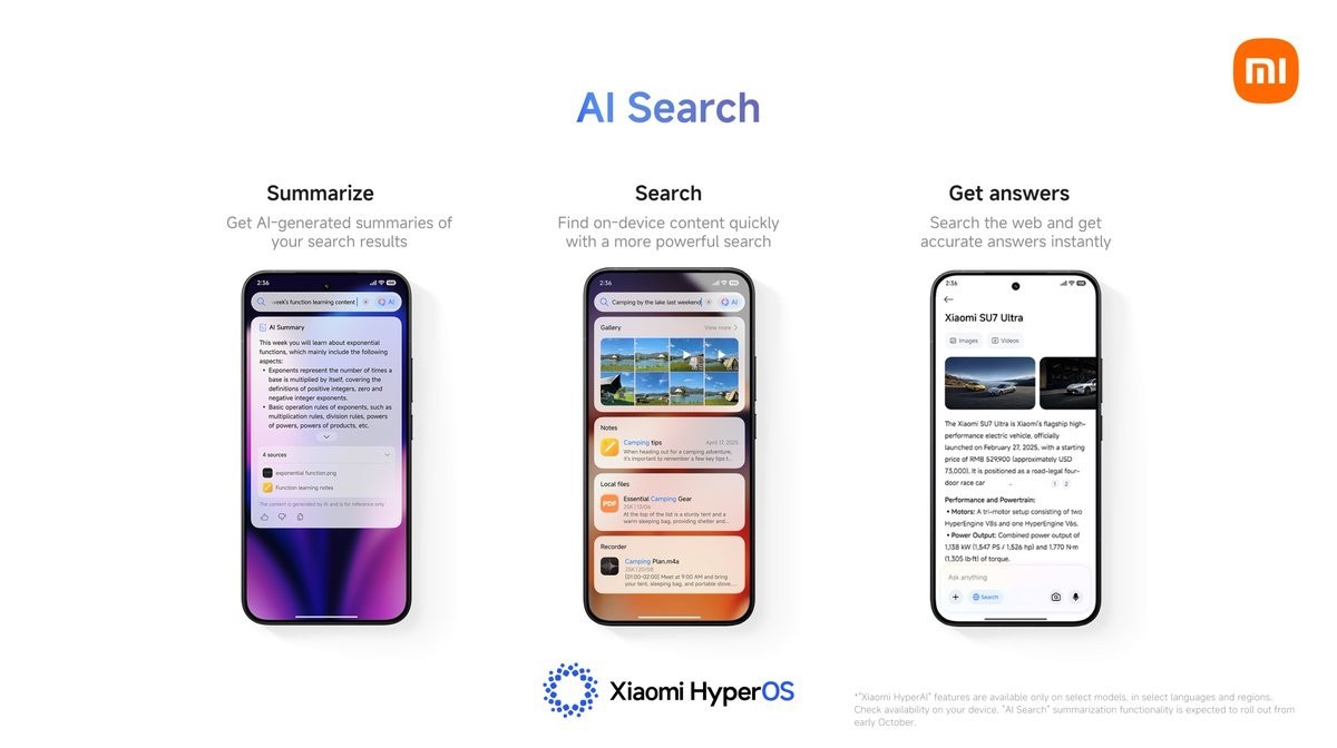 Xiaomi HyperOS 3 Global