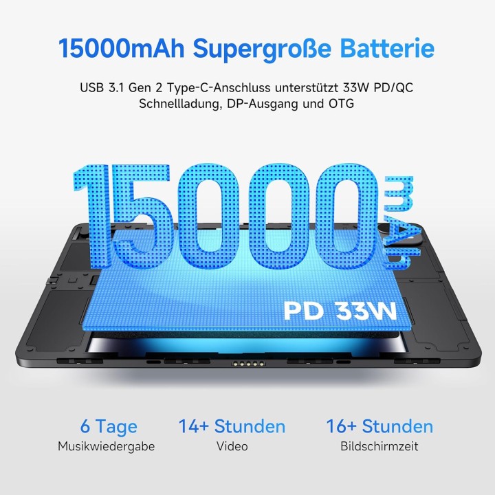 Alldocube Ultra Pad