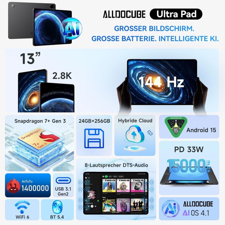 Alldocube Ultra Pad