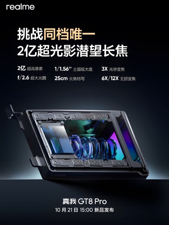 Realme GT8 Pro Kamera