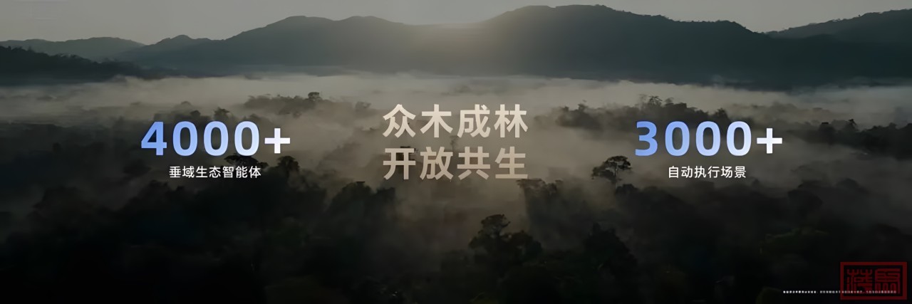 Honor MagicOS 10