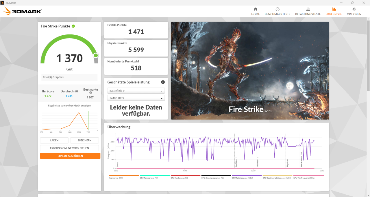 Minix Z150-0dB 3DMark Firestrike Benchmark