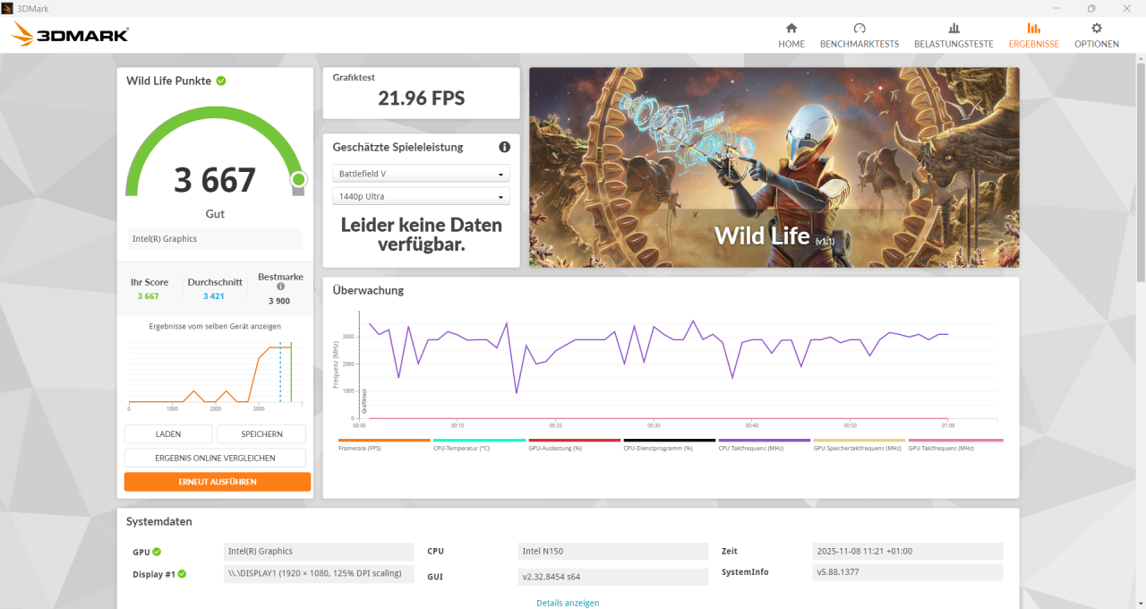 Minix Z150-0dB 3DMark Wildlife Benchmark