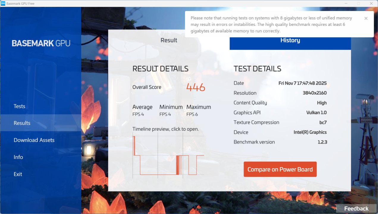 Minix Z150-0dB Basemark GPU High Benchmark