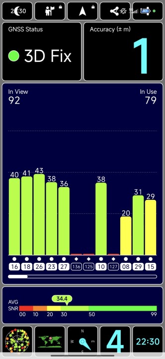 Xiaomi 15T Pro GPS Test