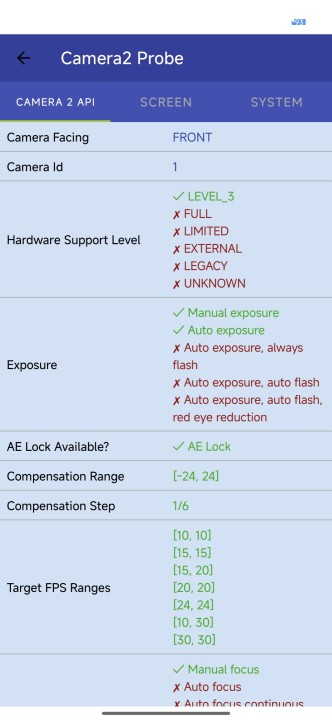 Xiaomi 15T Pro HyperOS 2 Software