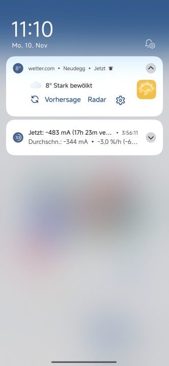 Xiaomi 15T Pro HyperOS 2 Software