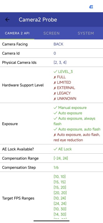 Xiaomi 15T HyperOS 3 Software