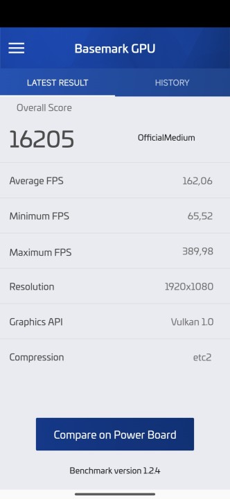 Xiaomi 15T Basemark GPU Benchmark
