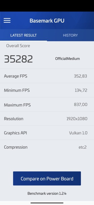 Xiaomi 17 Pro Basemark GPU Benchmark