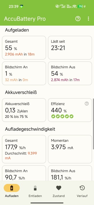 Xiaomi 17 Pro Ladezeit 1