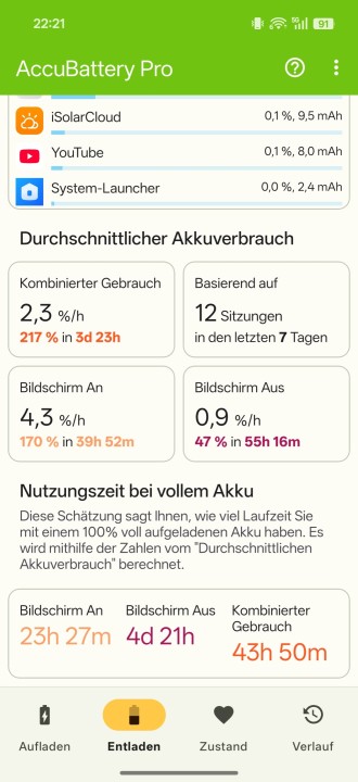 Oppo Find X9 Pro Akkulaufzeit