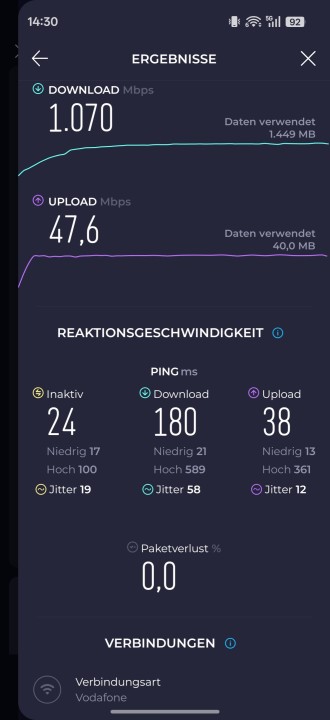 Oppo Find X9 Pro WLAN Test 1