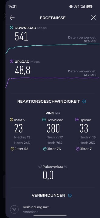 Oppo Find X9 Pro WLAN Test 2