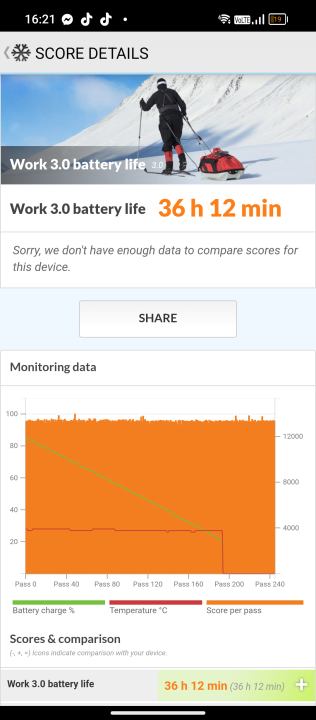 Oscal Tank 1 Akku Benchmark