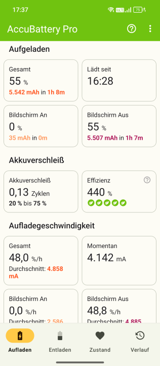 Oscal Tank 1 Ladezeit