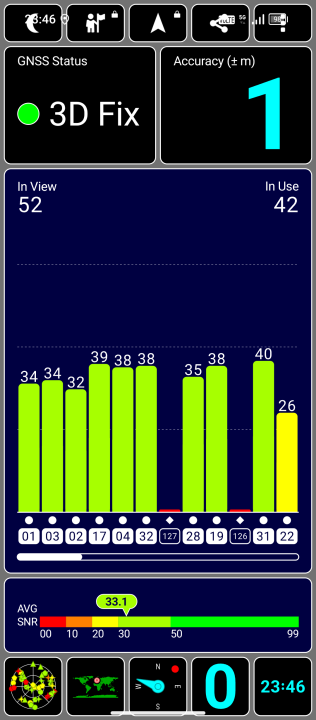 Oscal Tank 1 GPS Test