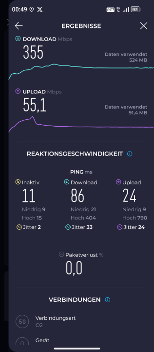 Oscal Tank 1 5G Speed Test