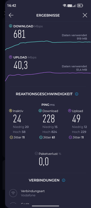 Oscal Tank 1 WLAN Test 1