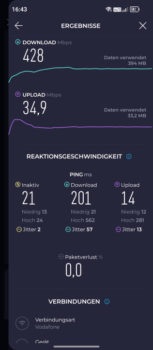 Oscal Tank 1 WLAN Test 2