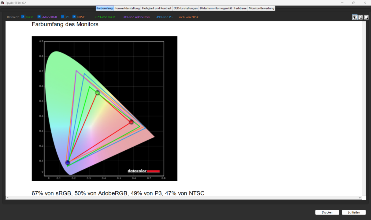 Chuwi CoreBook Air Display Messwerte