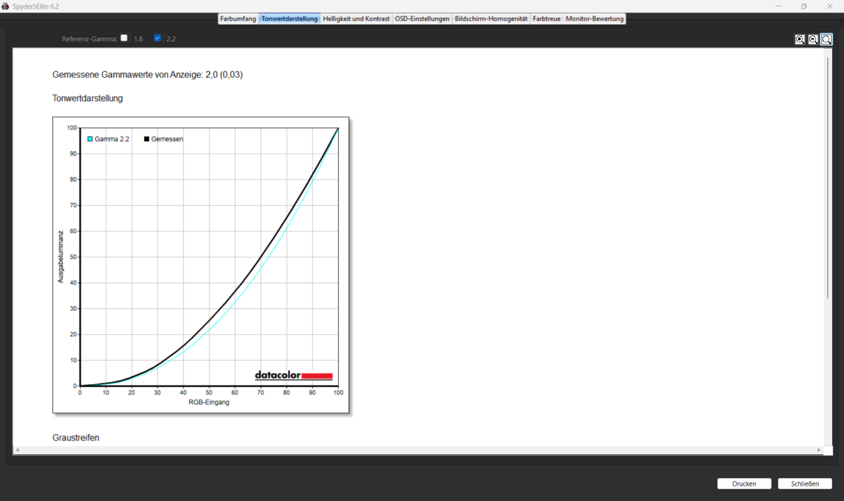 Chuwi CoreBook Air Display Messwerte