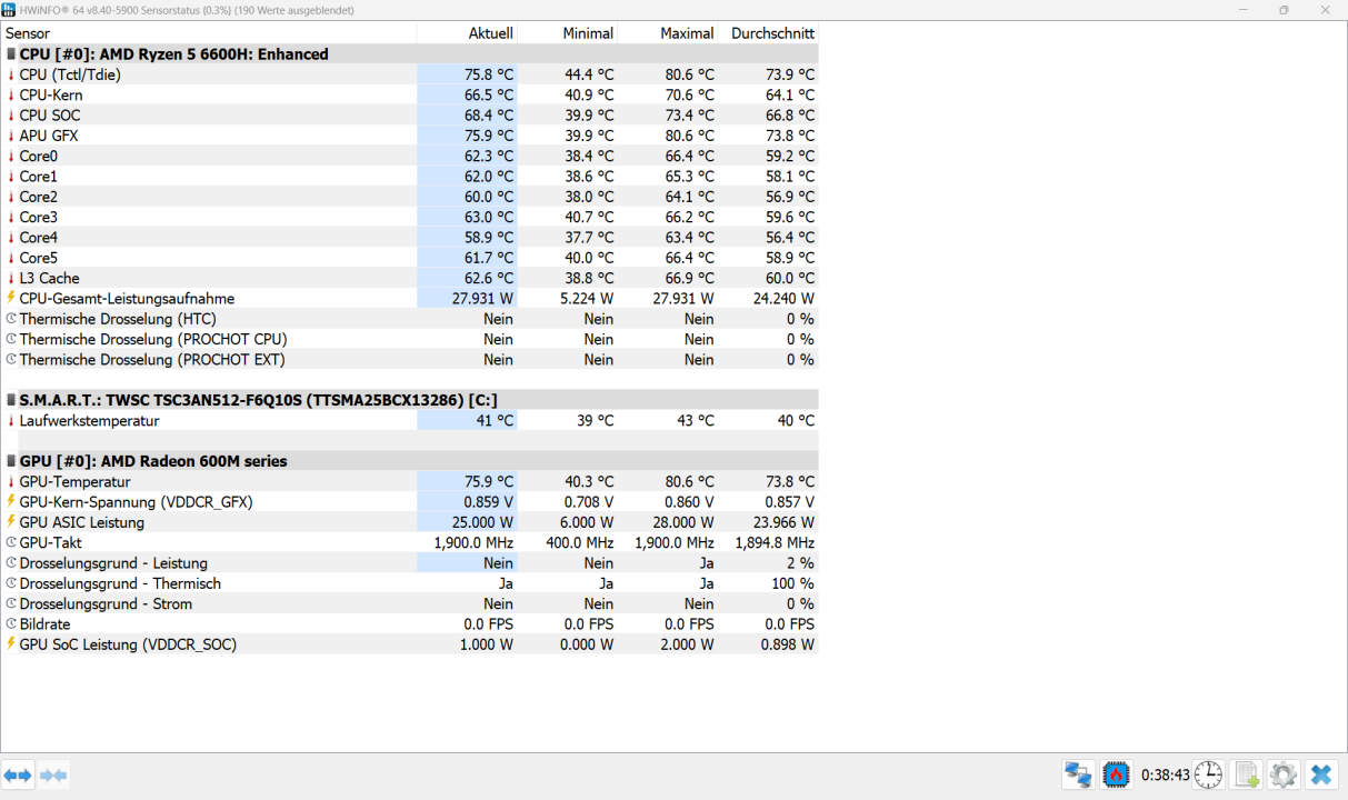 Chuwi CoreBook Air Temperaturen