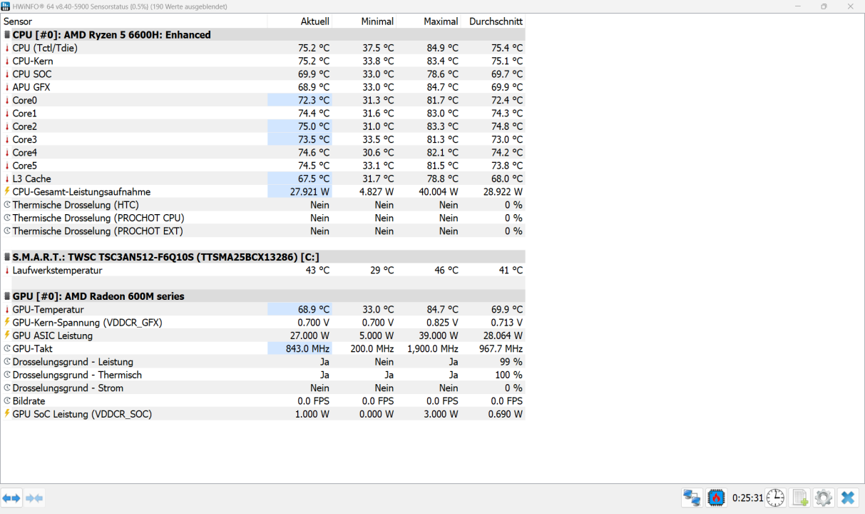 Chuwi CoreBook Air Temperaturen