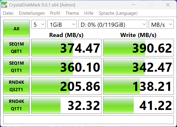 Chuwi CoreBook Air USB Benchmark