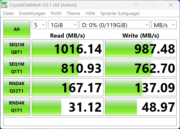 Chuwi CoreBook Air USB Benchmark