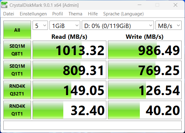 Chuwi CoreBook Air USB Benchmark