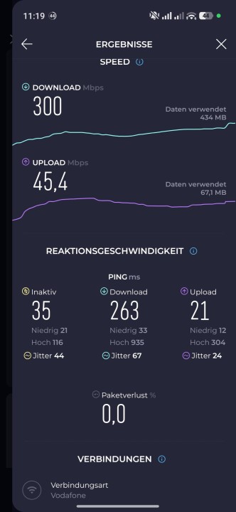 Poco F8 Pro WLAN Speed Test 2