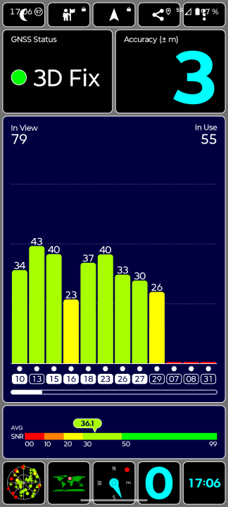 Motorola Edge 70 GPS Test