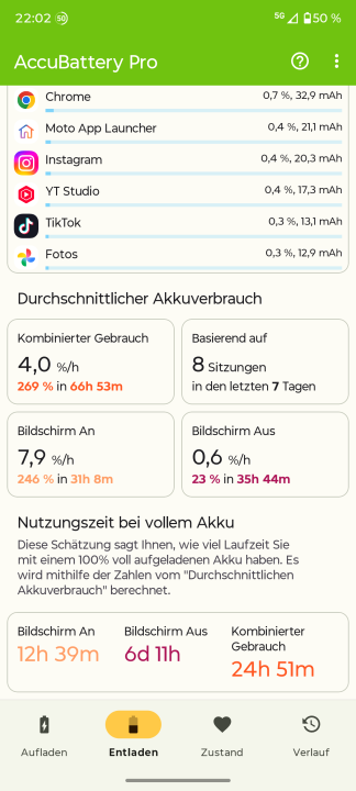Motorola Edge 70 Akkulaufzeit