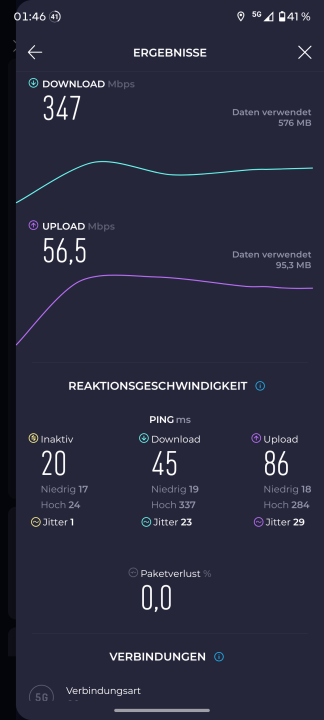 Motorola Edge 70 5G Speed Test