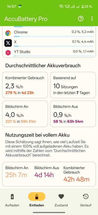 OnePlus 15 Akkulaufzeit