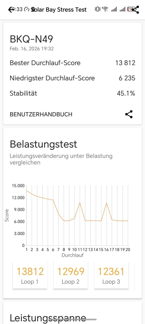 Honor Magic 8 Pro GPU Throttle Test